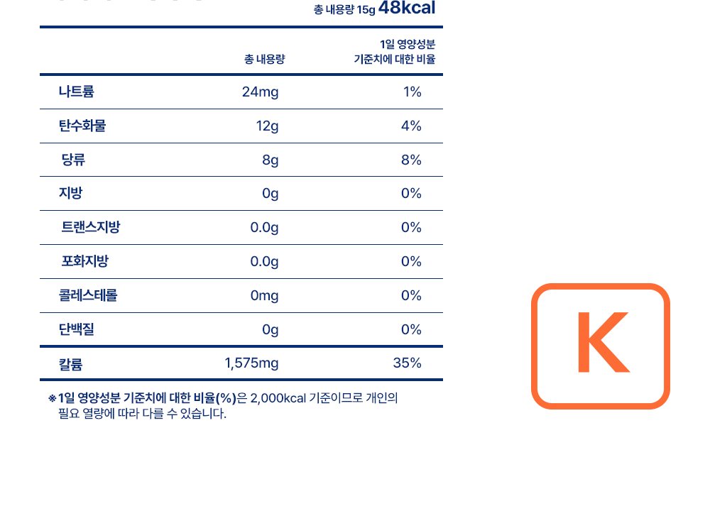 [설인아 PICK] 젠제네틱스 포타슘 칼륨525mg 다이렉트 2종 택 1 (6포/20포) 상세페이지 27
